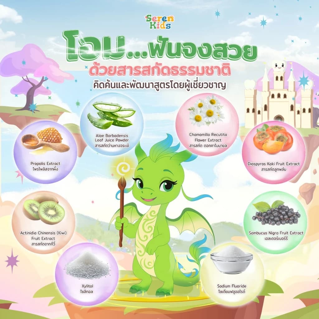 Apple Spray Post Thumbnail 3