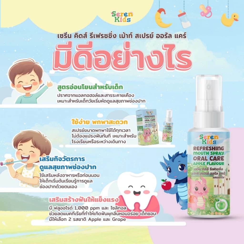 Apple Spray Post Thumbnail 5